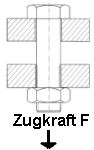 Zugkraft