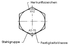 Sechskantschraube Kennzeichnung