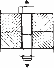 Vorspannkraft FV