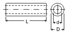 Distanzmuffen, RUND Art. 3949 