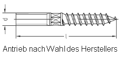 Stockschrauben mit Holz- und ISO-Gewinde Art. 1444 