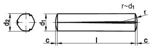 Kegelkerbstifte ISO 8744 