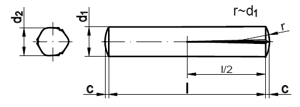 Pakerbstifte ISO 8745 