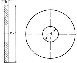 F+S Scheiben DIN 440 K5FS R 18 mm, 50 St. 821005/4027659554681