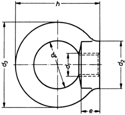 Ringmuttern DIN 582 