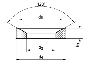 Kegelpfannen, einsatzgehrtet, Form D (> 550 HV 10) DIN 6319 D