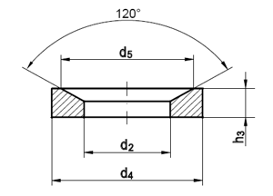 Kegelpfannen vergtet Form G, (> 350 HV 30) DIN 6319 G