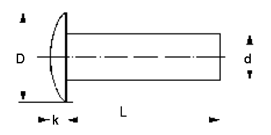 Flachrundniete DIN 674 