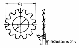 Zahnscheiben Form A= auenverzahnt DIN 6797 A