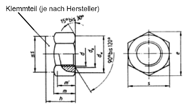 Sechskantmuttern mit Polyamidklemmteil ISO 7041 