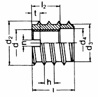 Einschraubmuttern (Schraubdbel) DIN 7965 