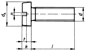 Zylinderschrauben mit Schlitz DIN 84 