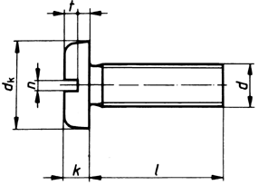 Flachkopfschrauben mit Schlitz ISO 1580 
