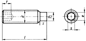 Gewindestifte mit Zapfen und Innensechskant ISO 4028 