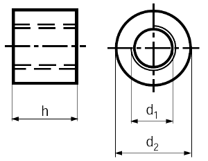 SECHSKANT-muttern mit Trapezgewinde, Hhe= 1,5 d Art. 2250 