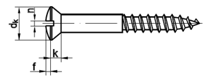 Linsensenk-Holzschrauben mit Schlitz DIN 95 